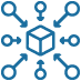 Decentralized Identity (DID)